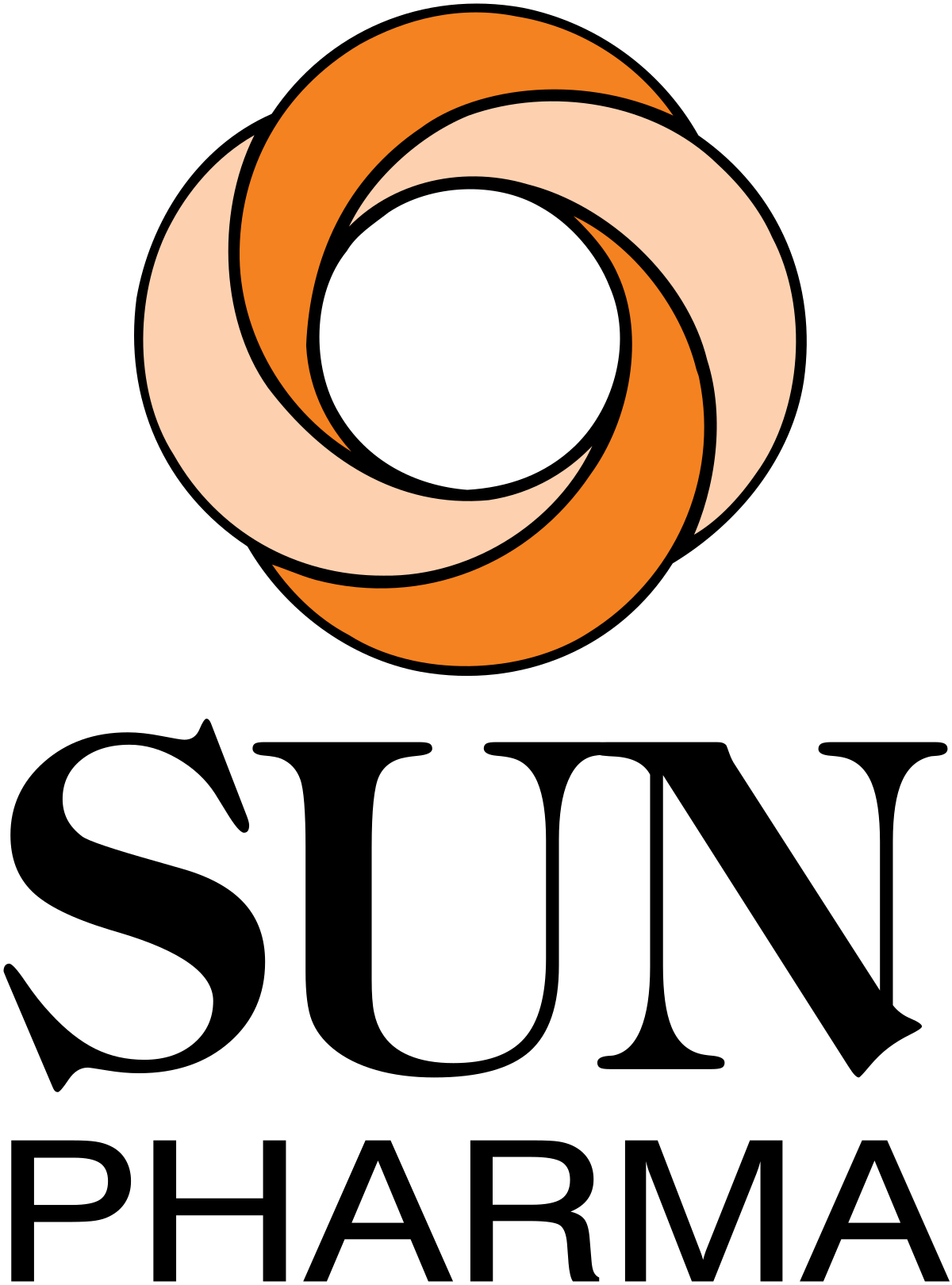 Client 4